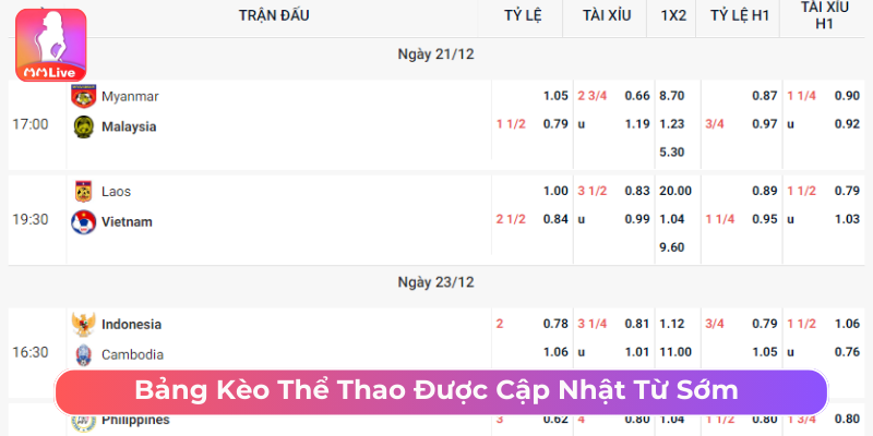 MMlive ⭐️ Tải MM Live Xem gái xinh show hàng Top 1 châu Á Cá cược thể thao với hàng ngàn kèo được cập nhật từ sớm